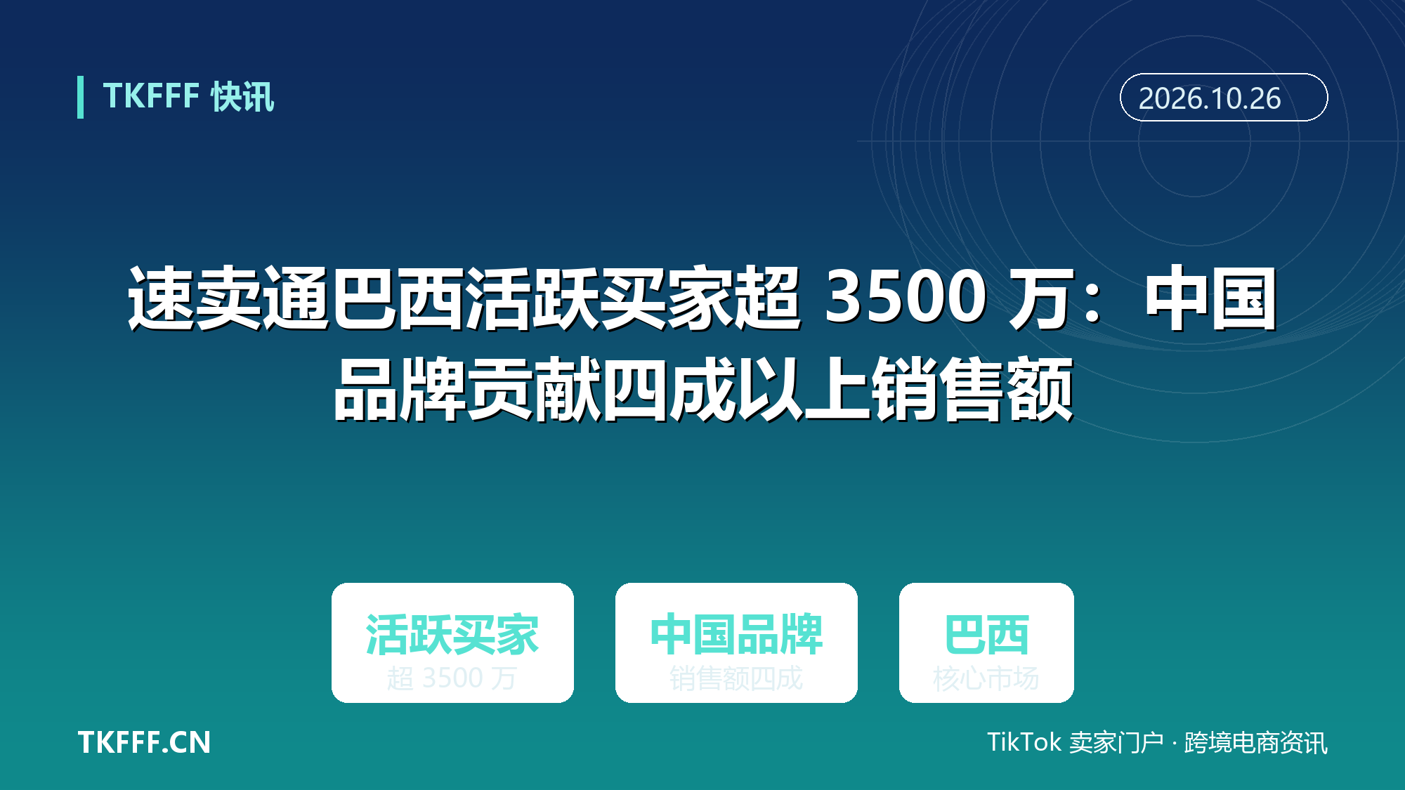 速卖通巴西活跃买家超 3500 万：中国品牌贡献四成以上销售额