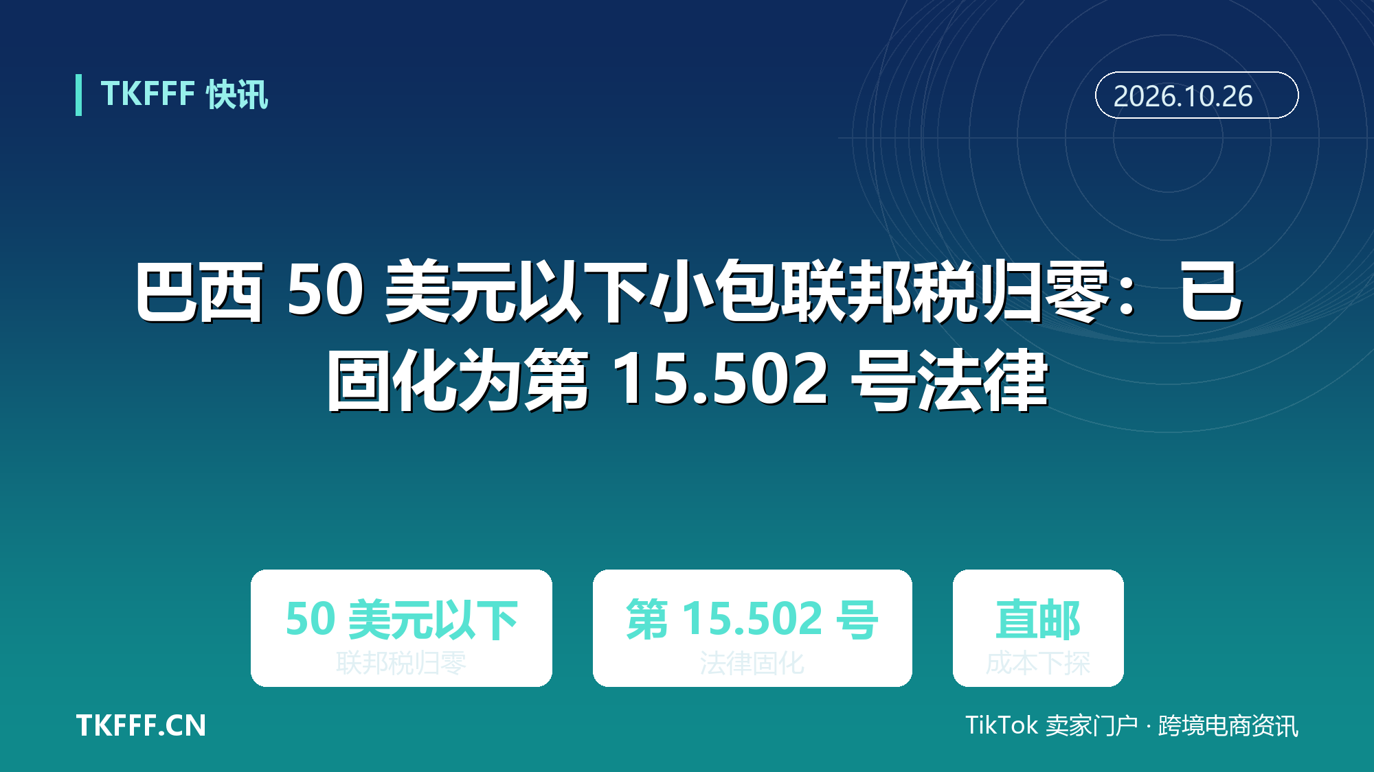 巴西 50 美元以下小包联邦税归零：已固化为第 15.502 号法律