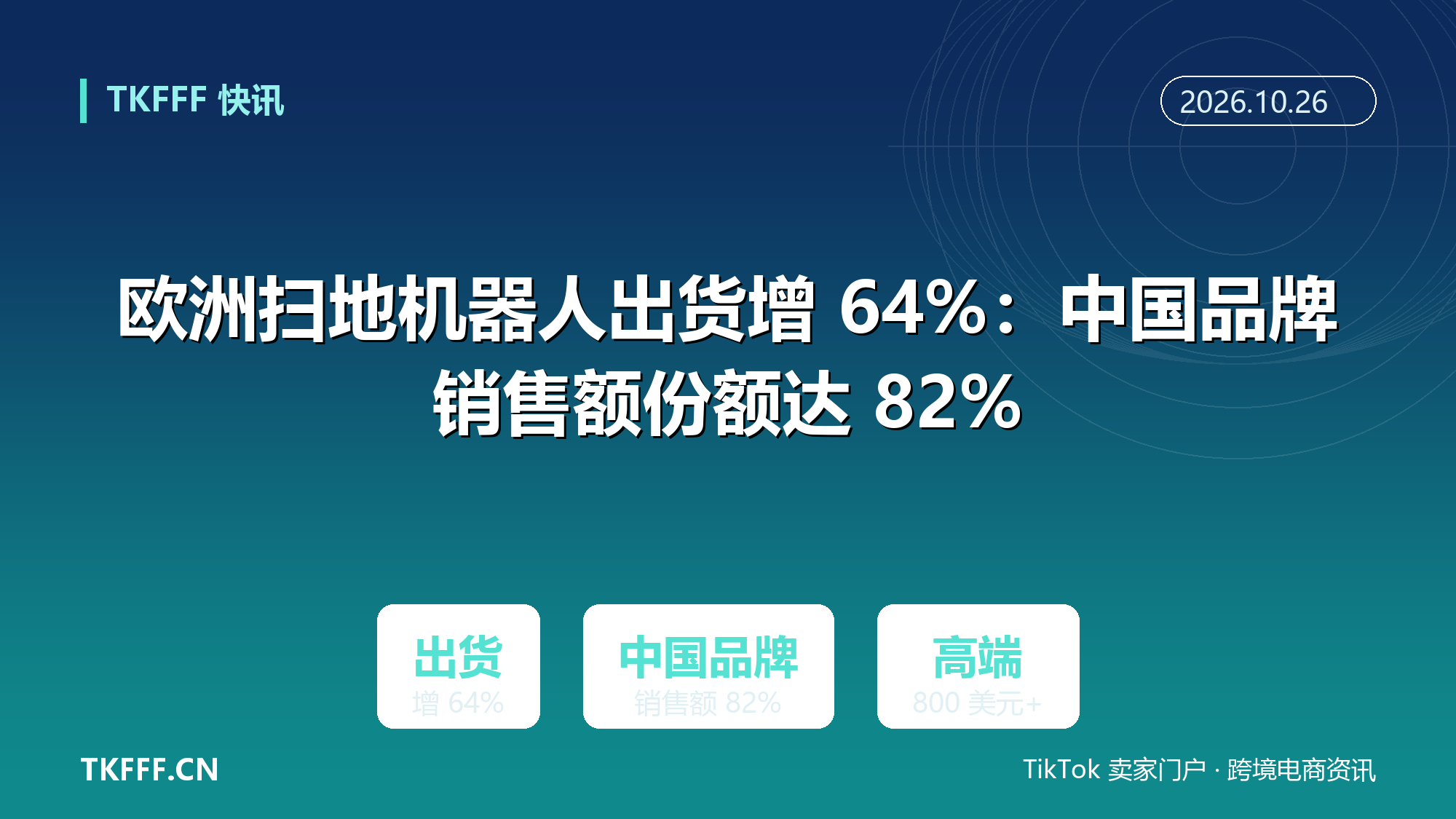 欧洲扫地机器人出货增 64%：中国品牌销售额份额达 82%
