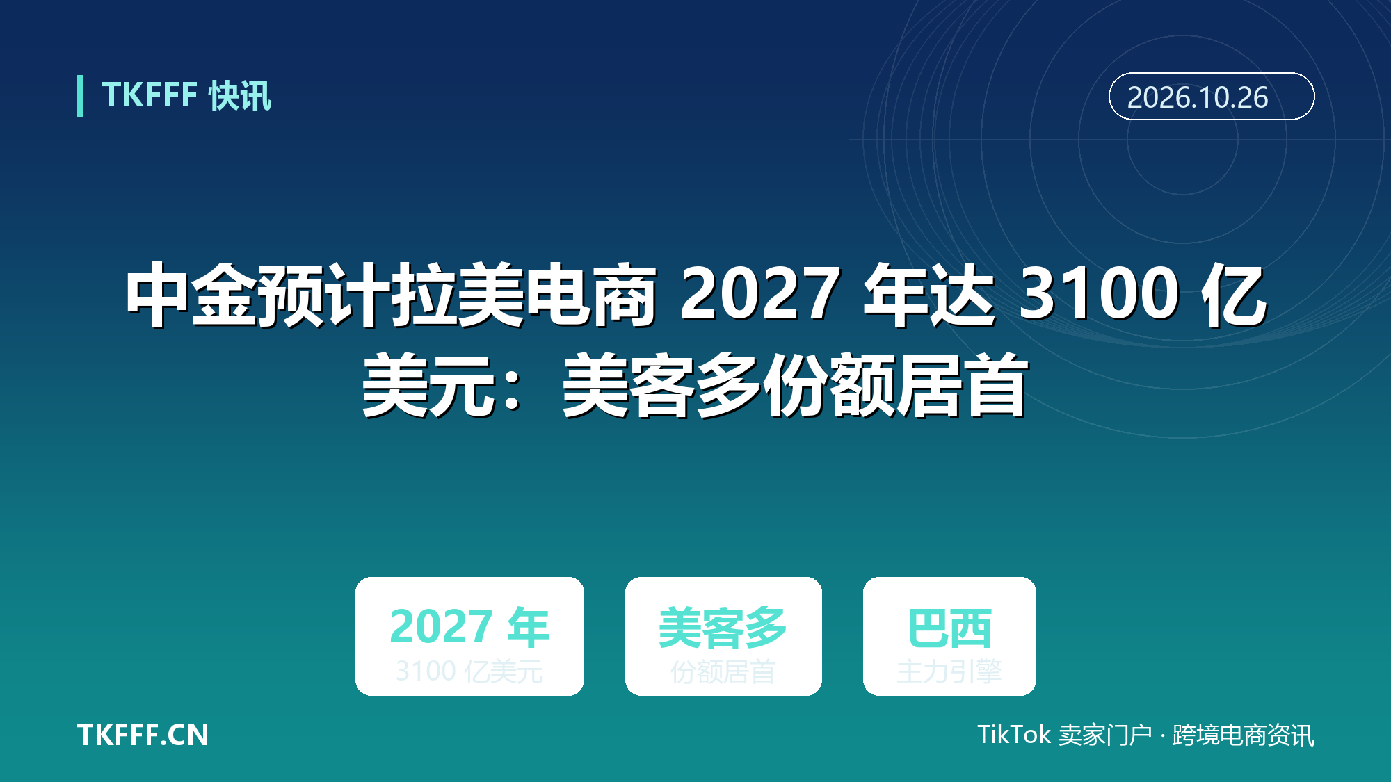 中金预计拉美电商 2027 年达 3100 亿美元：美客多份额居首