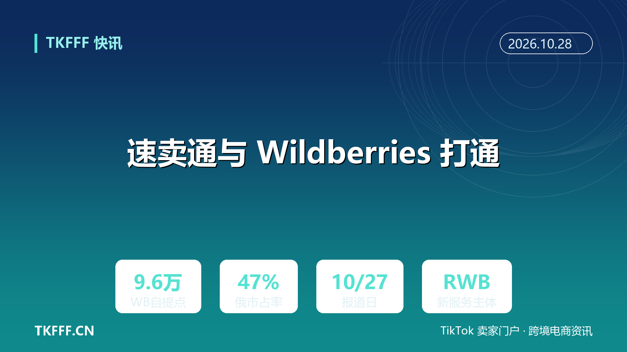 速卖通与 Wildberries 打通：俄区服务主体变更为 RWB Global，商品可在 WB 自提点取货