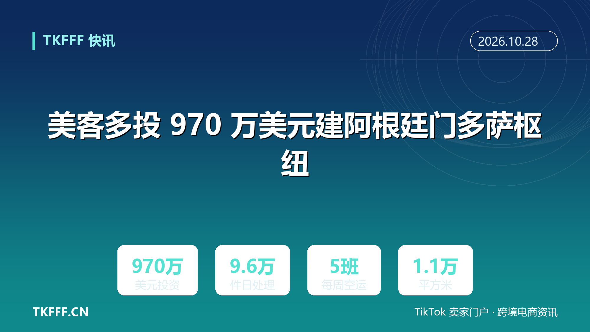 美客多投 970 万美元建阿根廷门多萨枢纽：日处理 9.6 万件，每周 5 班客机腹舱运货