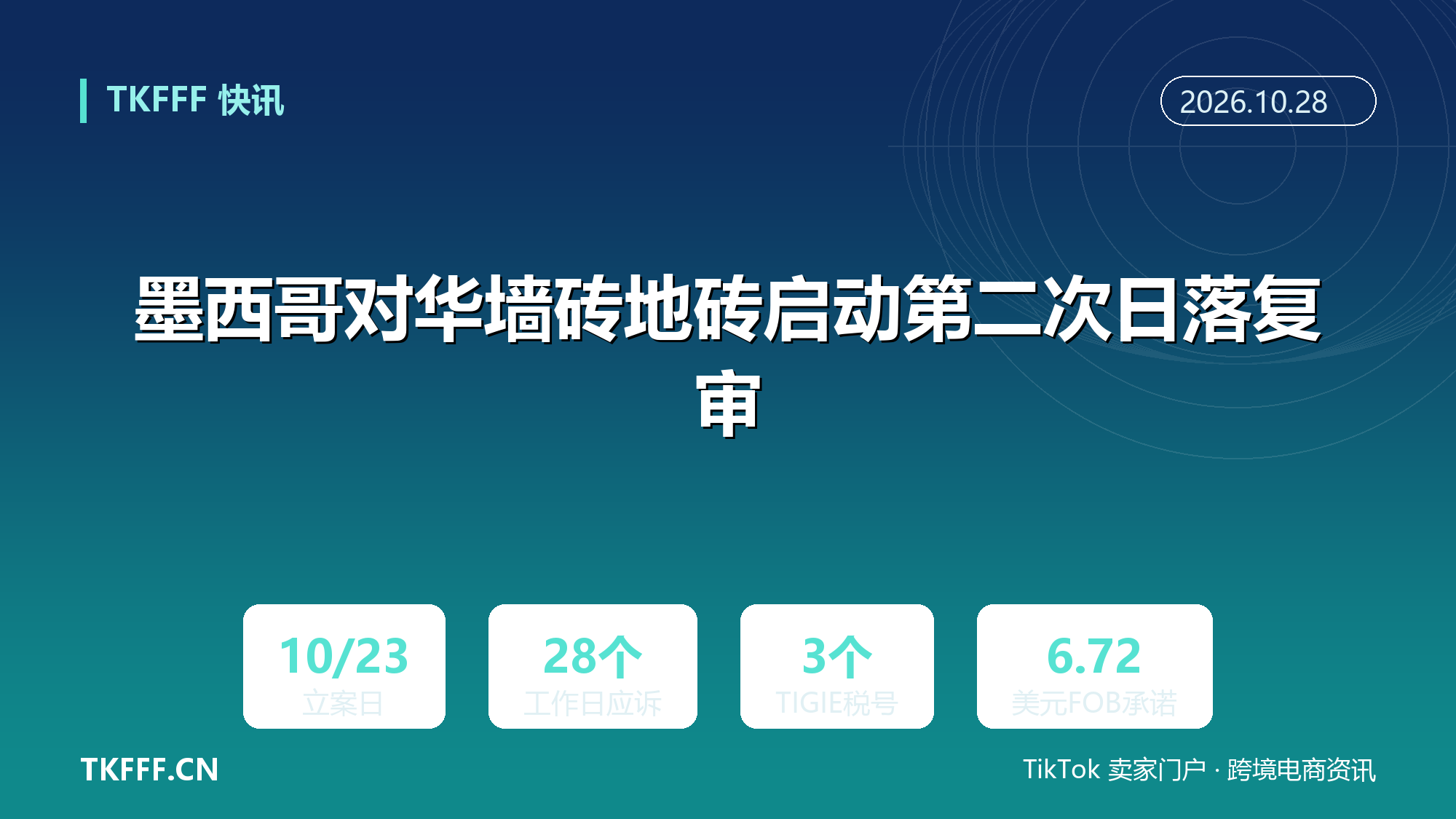 墨西哥对华墙砖地砖启动第二次日落复审：10 月 23 日立案，28 个工作日内须应诉登记