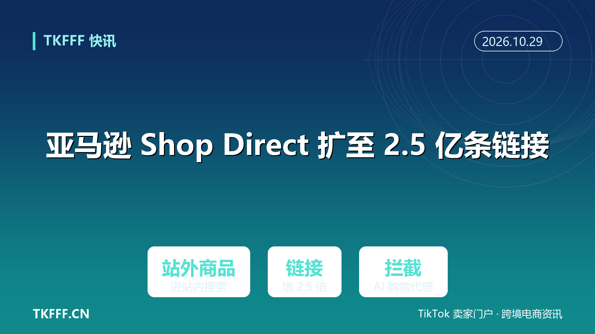 亚马逊 Shop Direct 扩至 2.5 亿条商品链接：站外商品进站内搜索，正面拦截 AI 购物代理