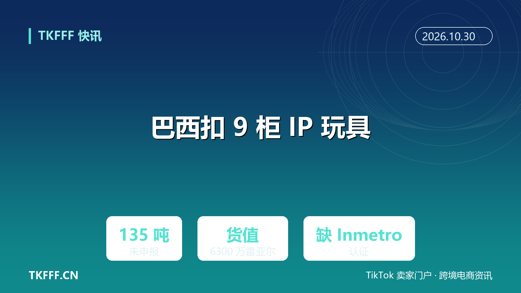 巴西里约港扣 9 个中国货柜：135 吨未申报 IP 玩具，货值 6300 万雷亚尔