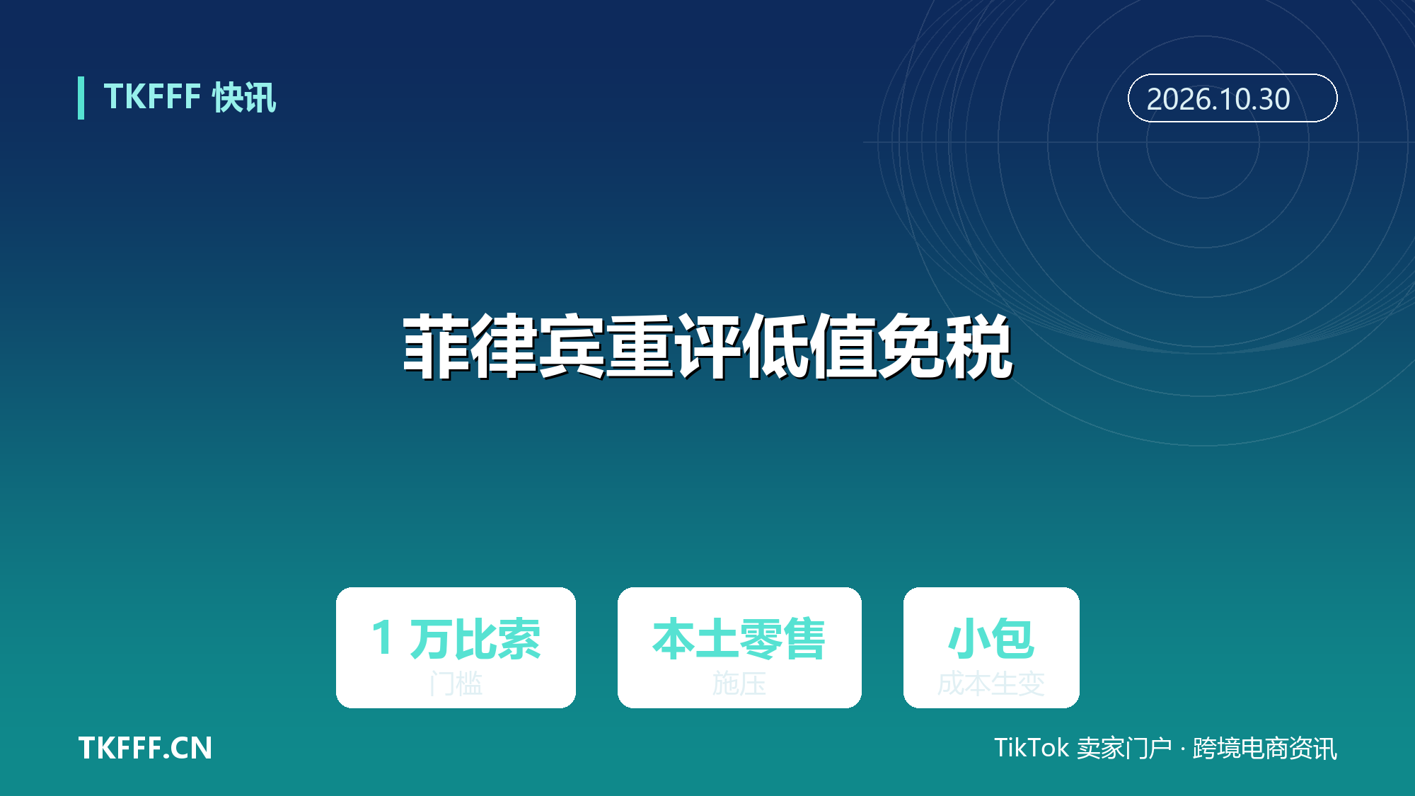 菲律宾参议院重评 1 万比索低值免税：本土零售商施压，门槛或下调